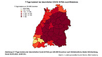 Auffällige Corona-Unterschiede zwischen Baden und Württemberg – Baden-Baden 119,6 – Landkreis Rastatt: 154,3