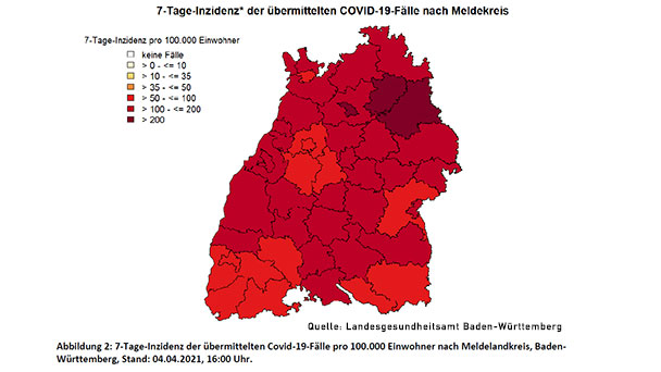 7-Tage-Inzidenz in Baden-Baden sinkt leicht auf 148,6 – Landkreis Rastatt mit 190,1 auch verbessert  