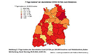 Baden-Baden bleibt unter 7-Tage-Inzidenz 50 – Landkreis Rastatt steigt bedenklich – Auch Stadt- und Landkreis Karlsruhe steigen